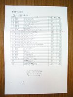 書類2
